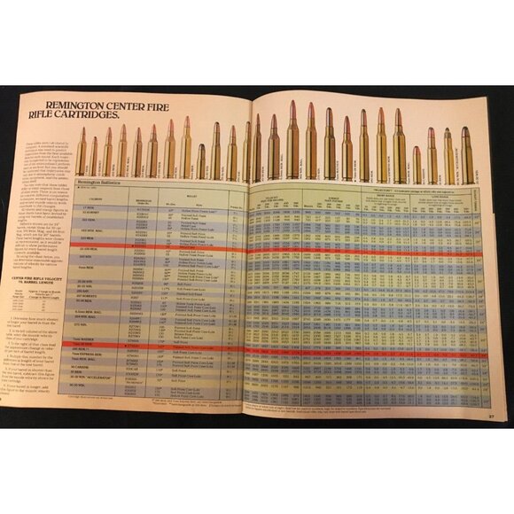 Remington Sporting Firearms and Ammunition 1980 Catalog VINTAGE - Picture 5 of 6